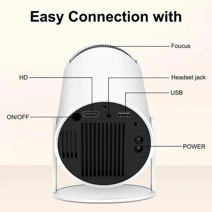 Mini Projector
