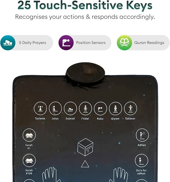 Smart Interactive Prayer Mat
